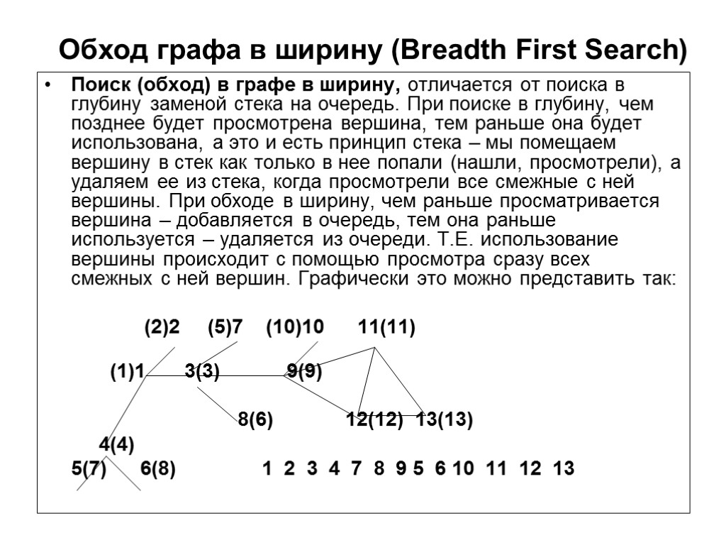 Обход графа в ширину (Breadth First Search) Поиск (обход) в графе в ширину, отличается